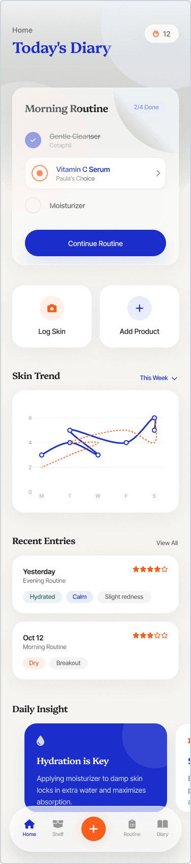 Home dashboard with routine status, streak counter, and skin trend
